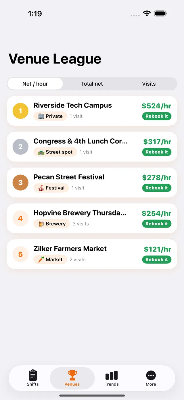 TruckTally screenshot 5