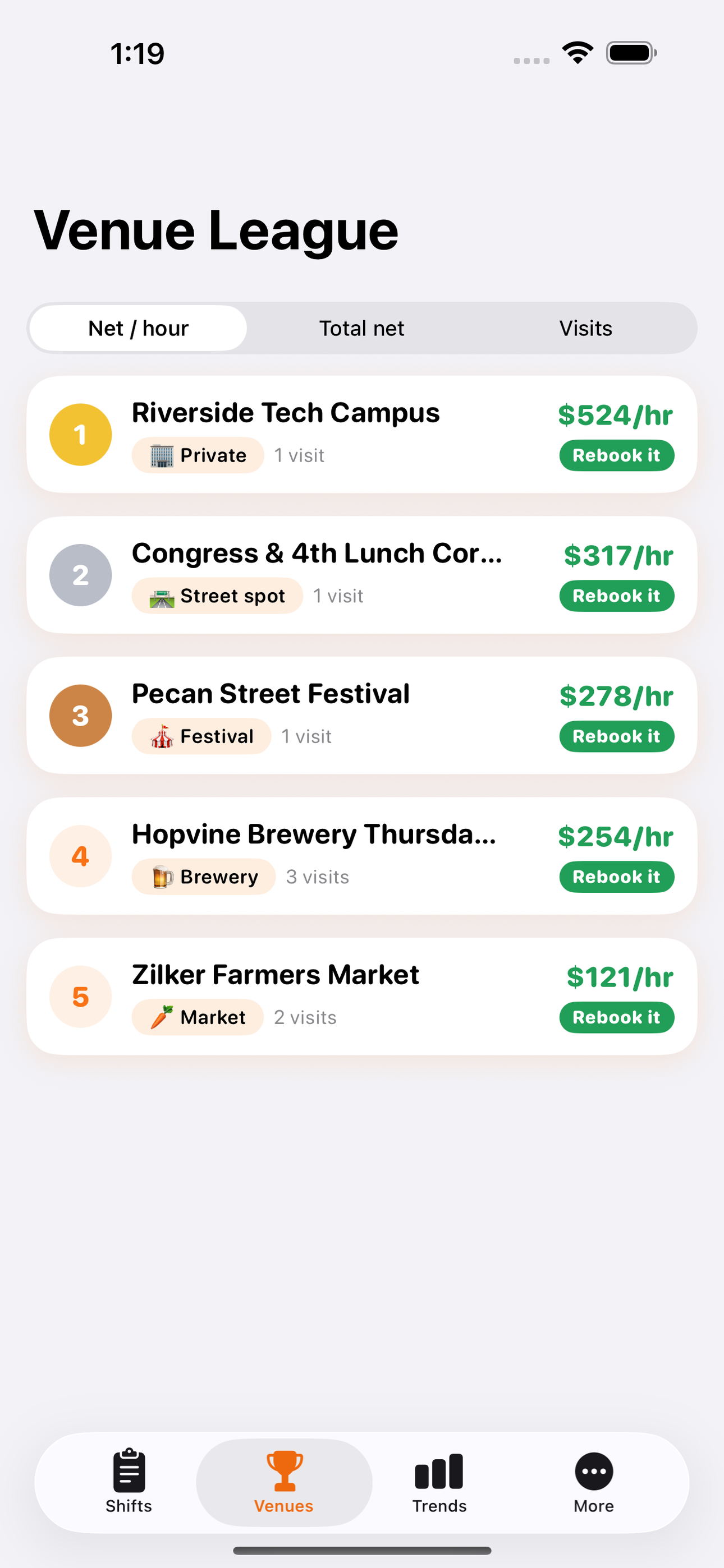 TruckTally screenshot 5 of 8