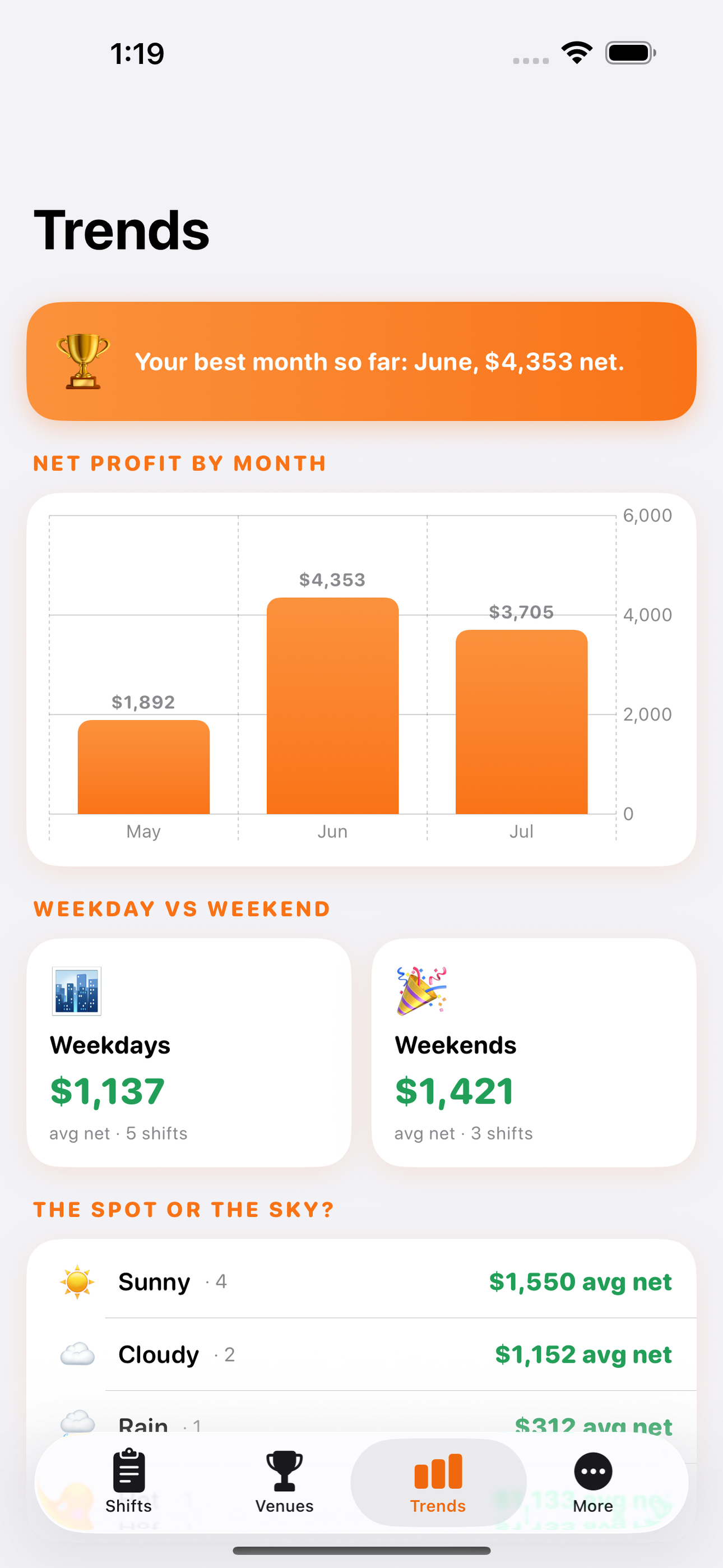 TruckTally screenshot 6 of 8