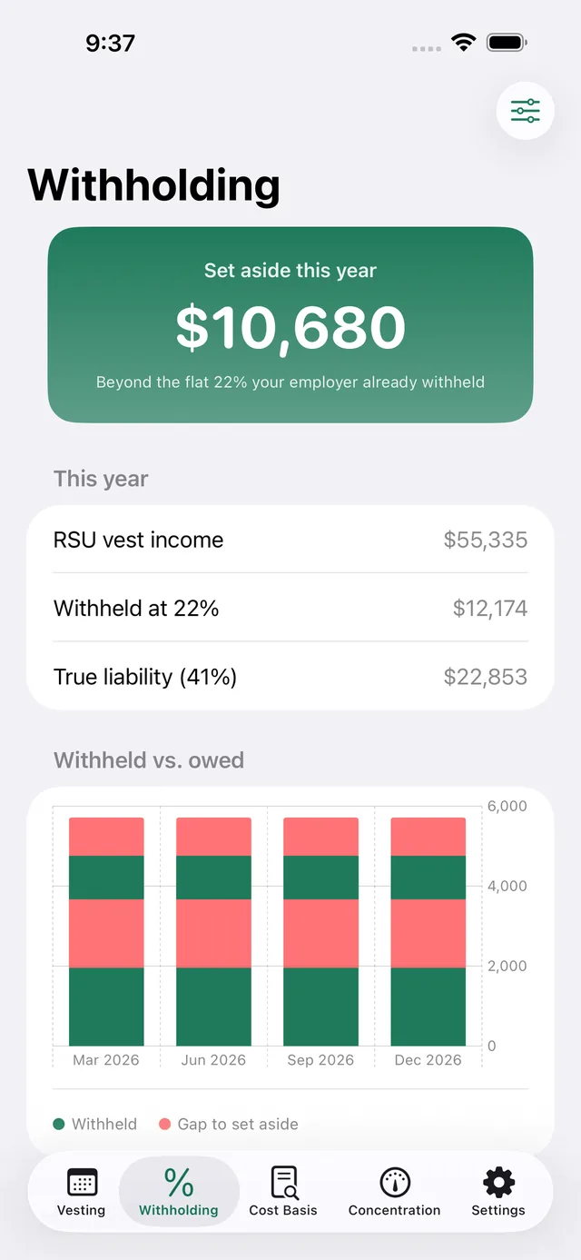 VestLedger screenshot 5