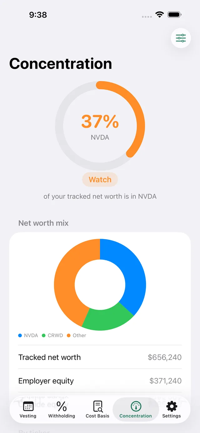 VestLedger screenshot 7