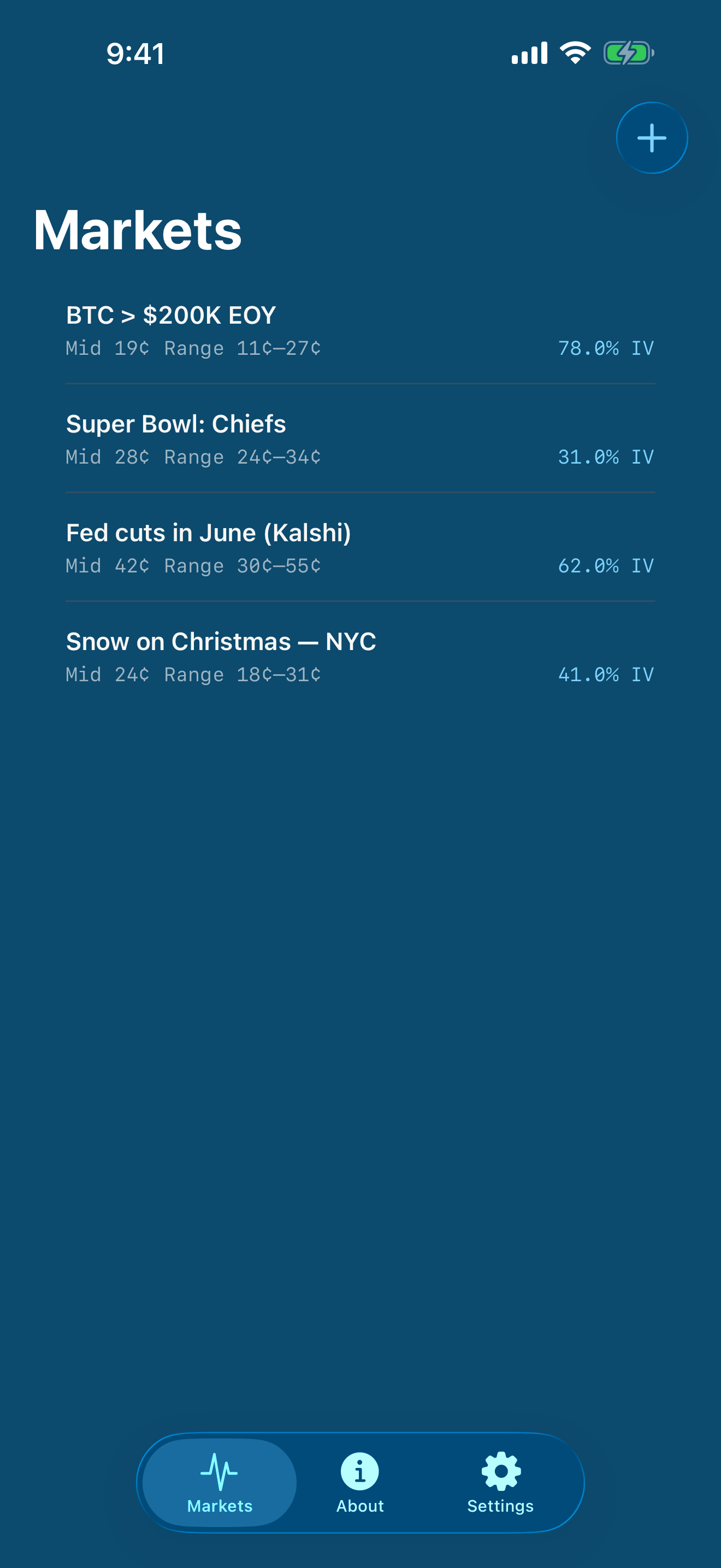 Volsense screenshot 1 of 3