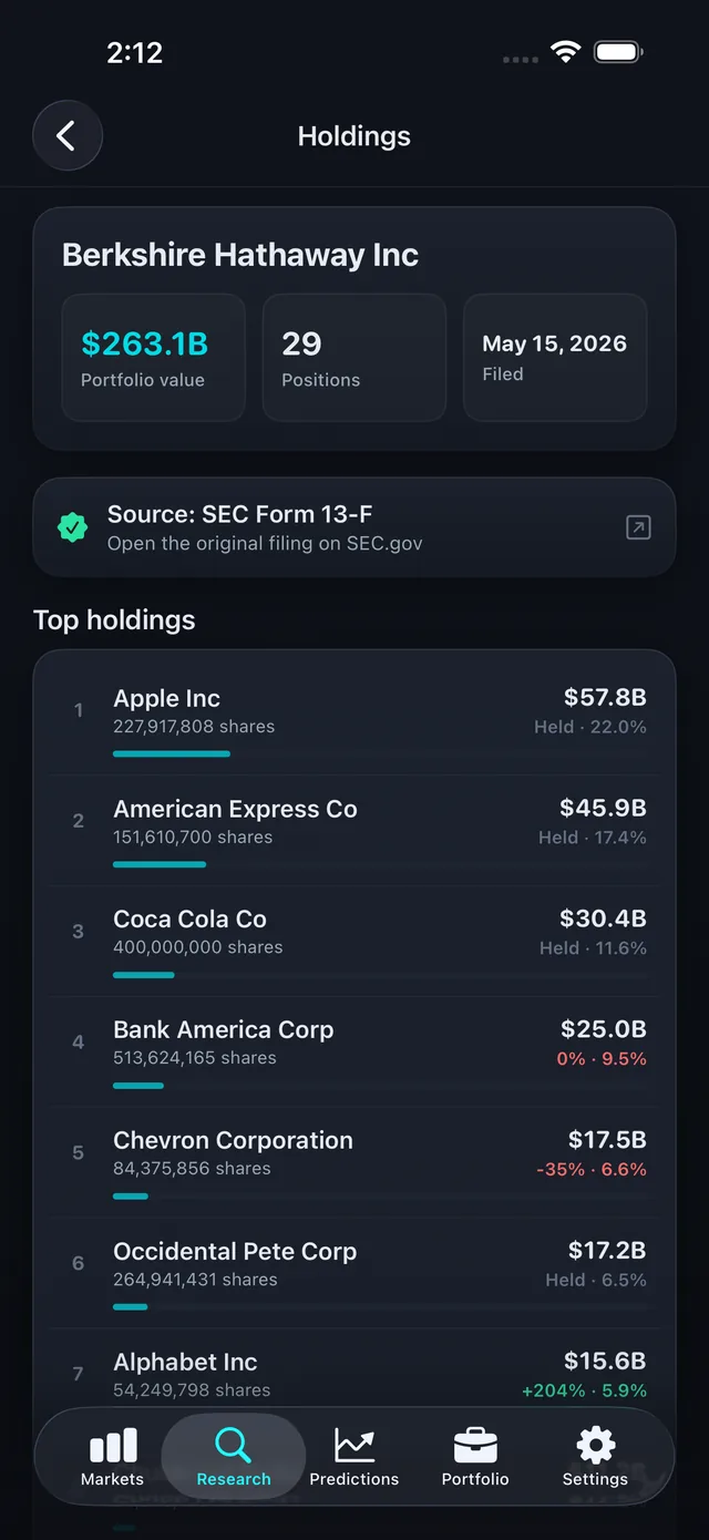 Wall Street Friend screenshot 6