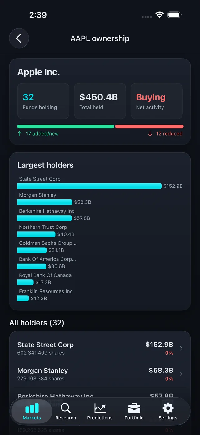 Wall Street Friend screenshot 7