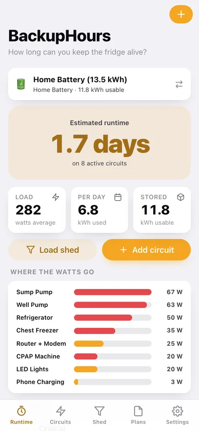 BackupHours web app — screen 1