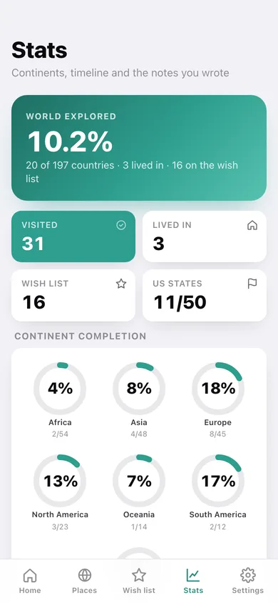 Beenthere web app — screen 3