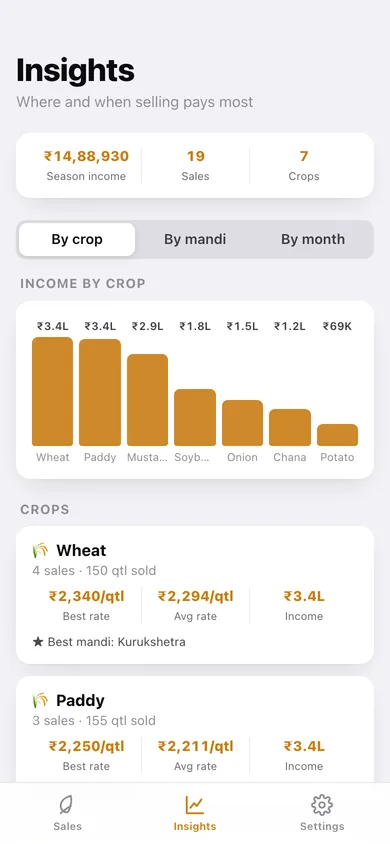 Bhav web app — screen 3