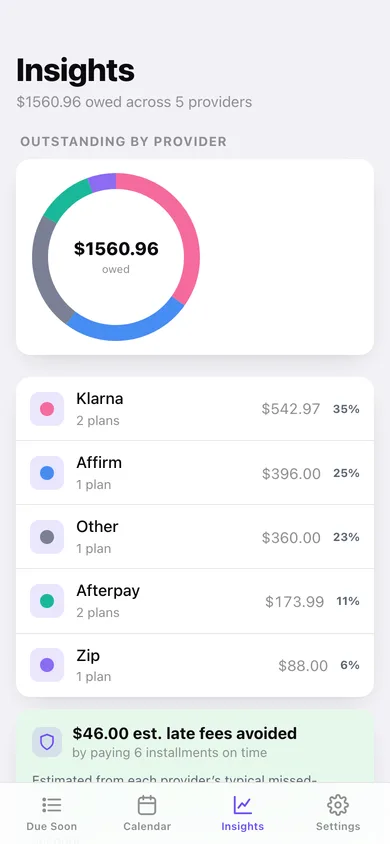 PayLater Tracker web app — screen 3