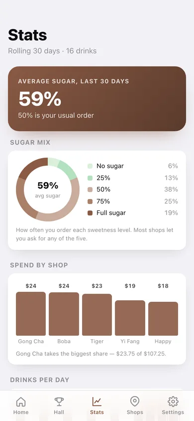 Bobatab web app — screen 3