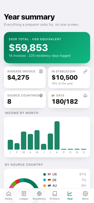 Borderpay web app — screen 3