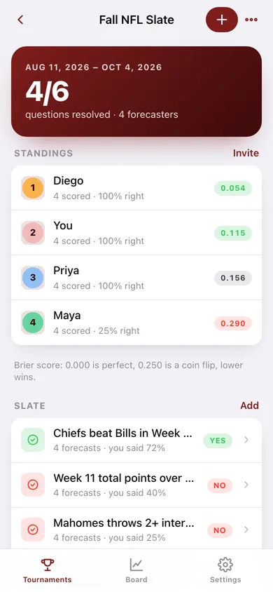 Brierboard web app — screen 2