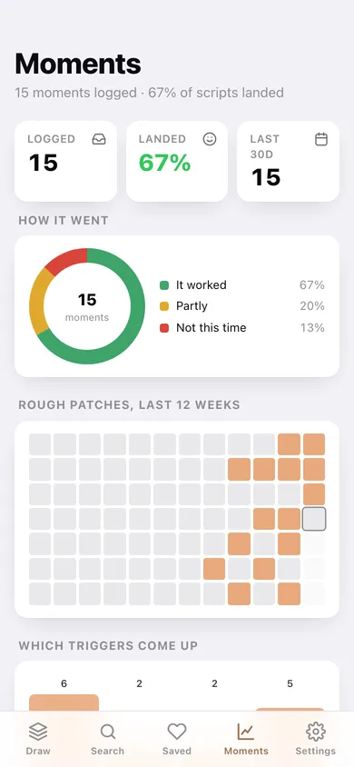 Calm Cards web app — screen 3