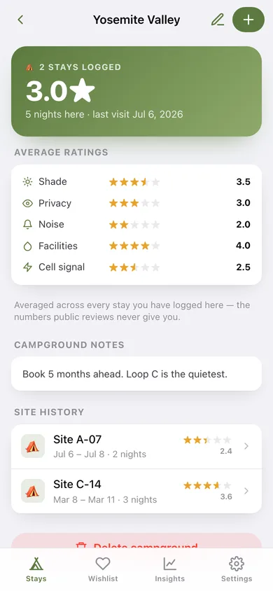 Campnotes web app — screen 2