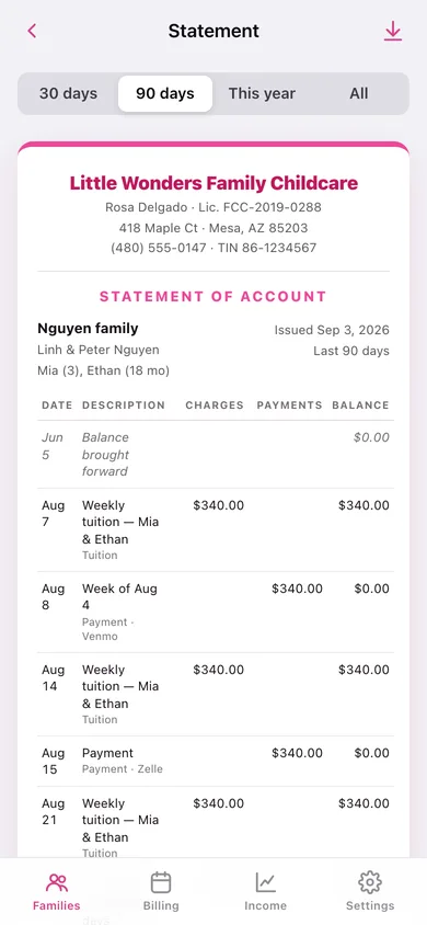 CareFee web app — screen 2