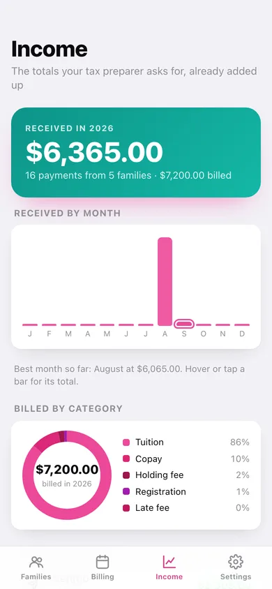 CareFee web app — screen 3