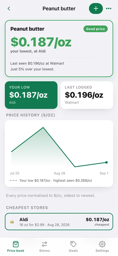 Cartwise web app — screen 2