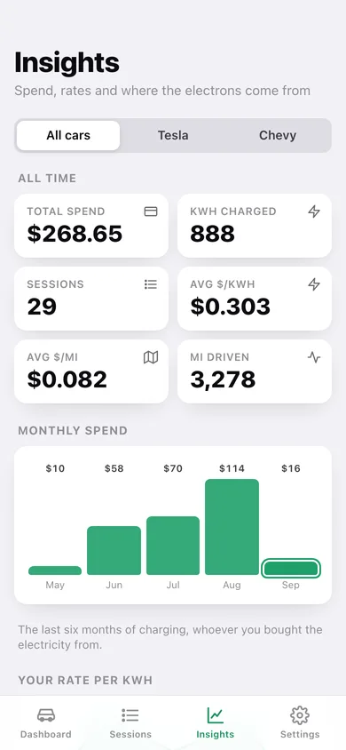 Chargebook web app — screen 3
