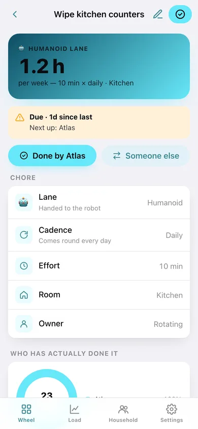 Choretrade web app — screen 2