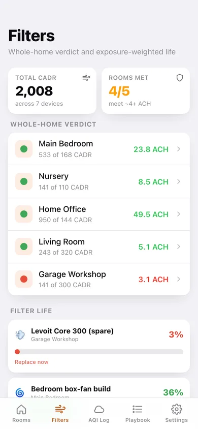 CleanRoom web app — screen 3