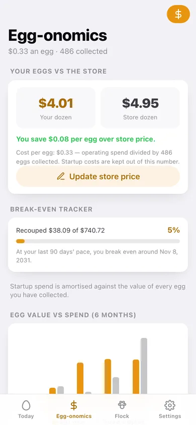 Eggonomics web app — screen 2
