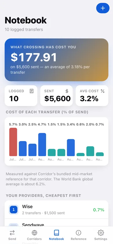 Corridor web app — screen 3