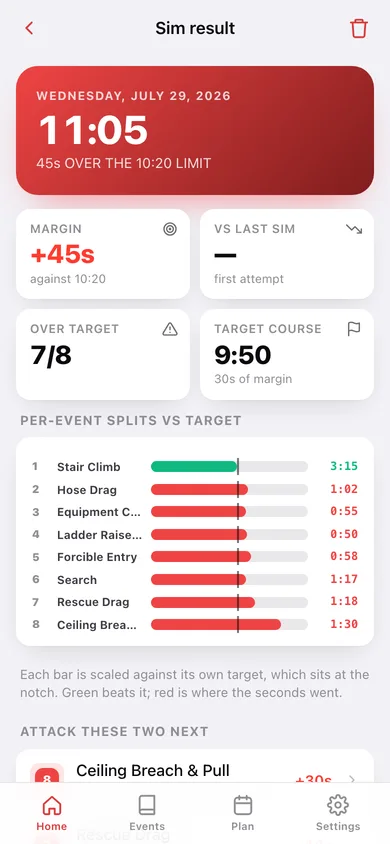 CPAT Ready web app — screen 2
