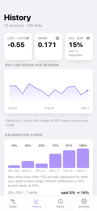 Crystalcal web app — screen 3