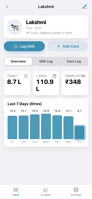 Dairylog web app — screen 2