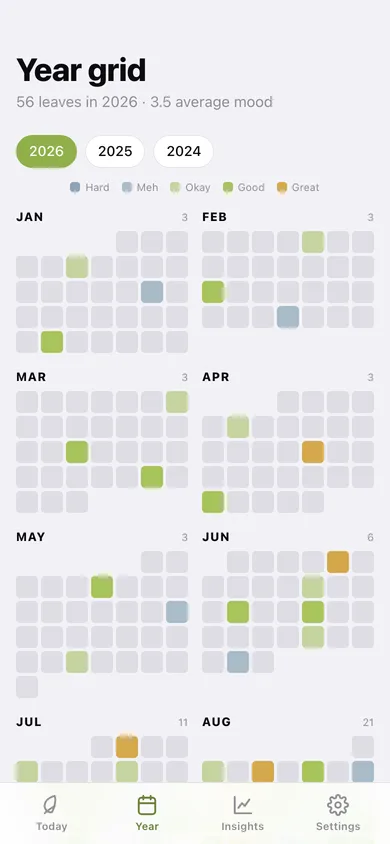 Dayleaf web app — screen 2