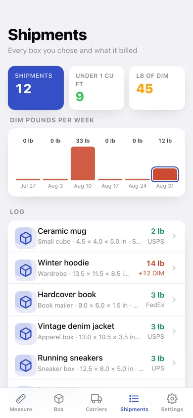 DimShave: Ship Smaller web app — screen 3