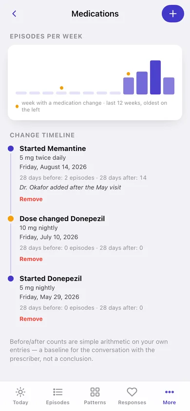 Duskwatch web app — screen 3