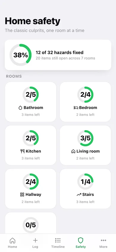 FallTrail web app — screen 3