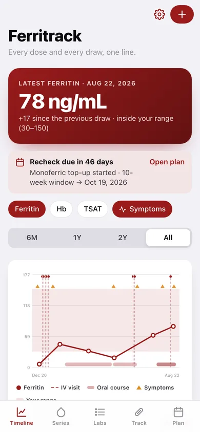 Ferritrack web app — screen 1
