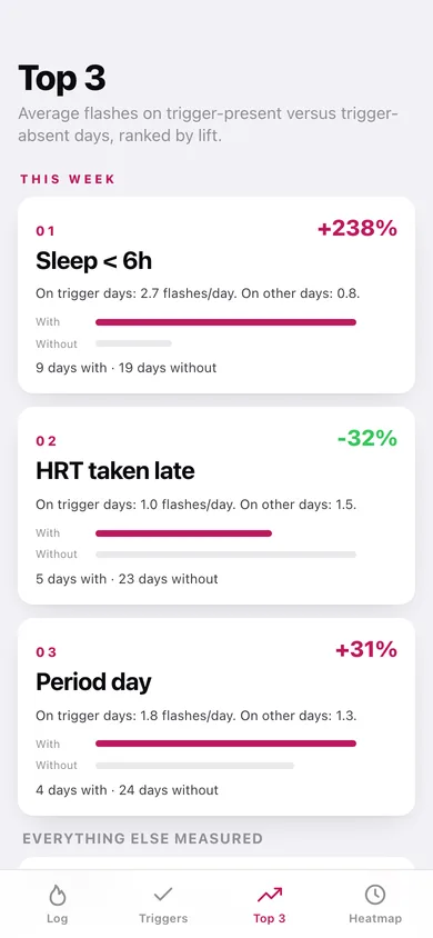 Flashpoint web app — screen 2