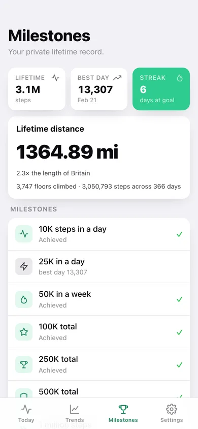 Footfall web app — screen 3