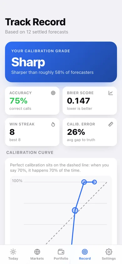 Foresight web app — screen 3