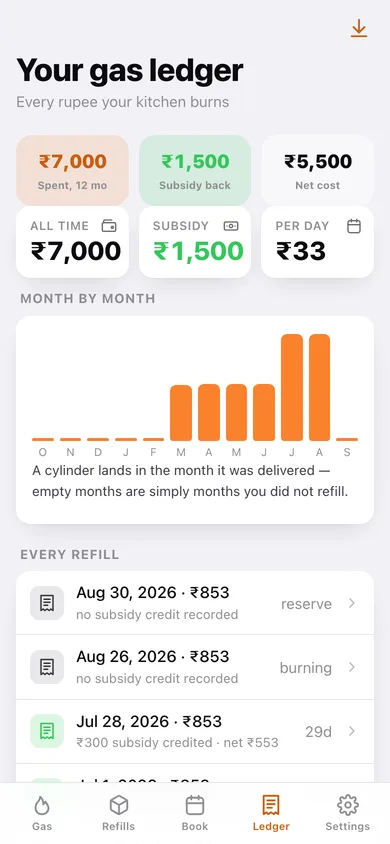 GasBook web app — screen 3