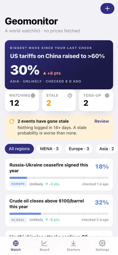 Geomonitor web app — screen 1