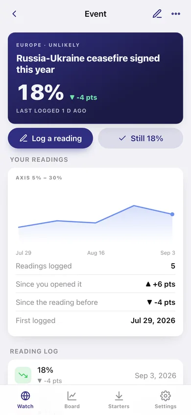 Geomonitor web app — screen 2