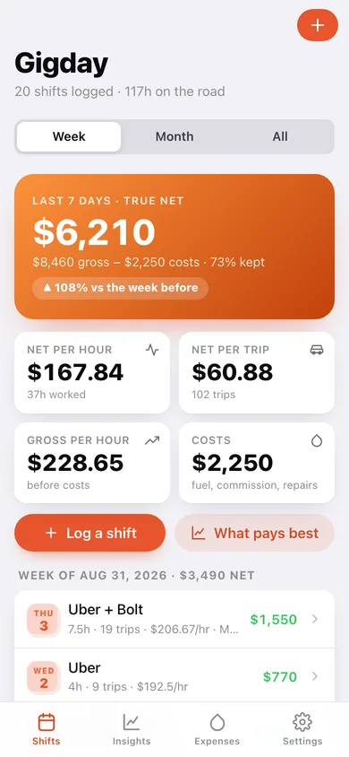 Gigday web app — screen 1