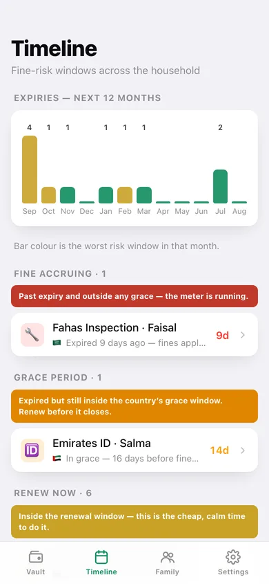 Iqamaly web app — screen 3