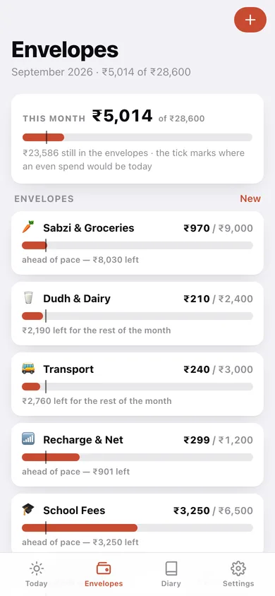 Ghar Kharcha web app — screen 2