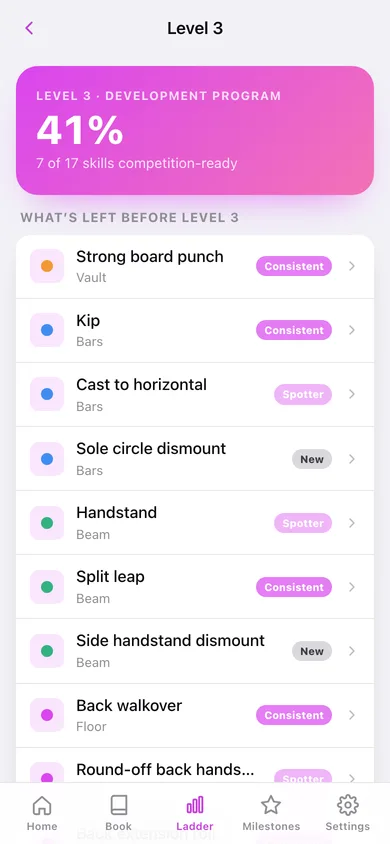 KipBook web app — screen 3
