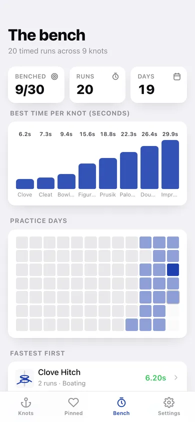 Knotbench web app — screen 3