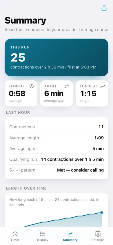 LaborClock web app — screen 3