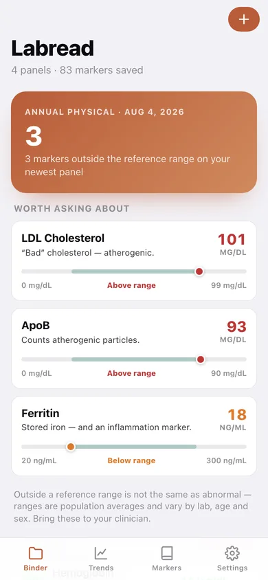 Labread web app — screen 1