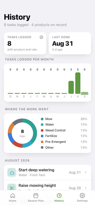 Lawnplan web app — screen 3
