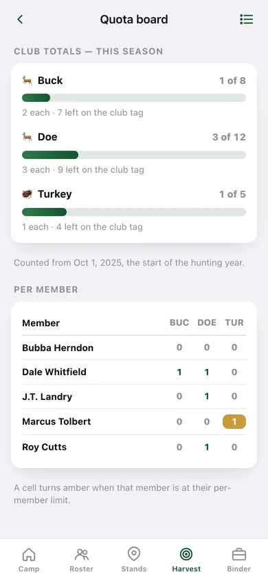 LeaseCamp web app — screen 3