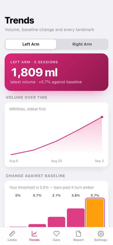 LimbTape web app — screen 3