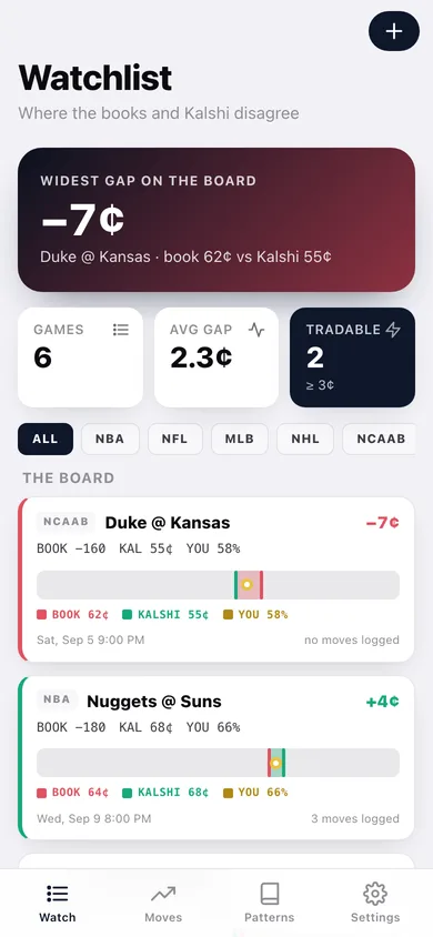 Linevigil web app — screen 1